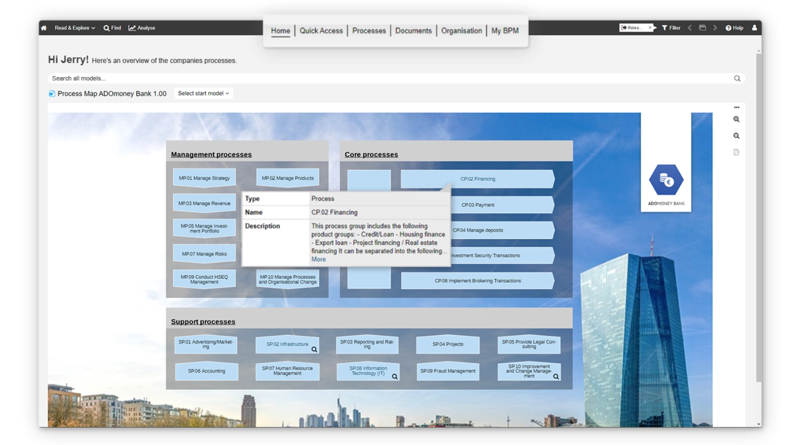 screenshot of ADONIS BPM Suite